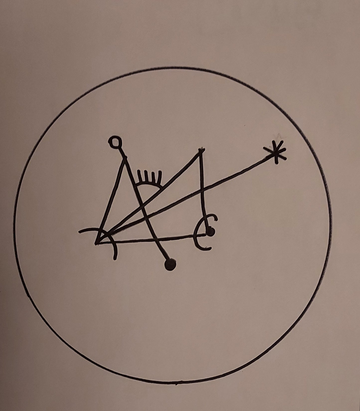 Esoteric Consigliere - Coaching and Mentorship Program